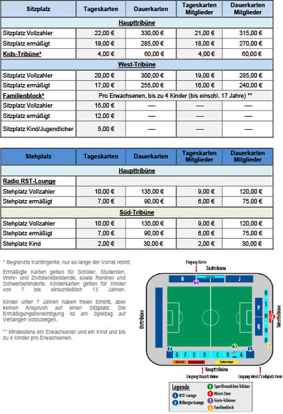 Ticket prices for season 2016/17